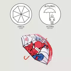 der ultimative spiderman regenschirm - stilvoller schutz bei jedem wetter online kaufen bei shomugo gmbh